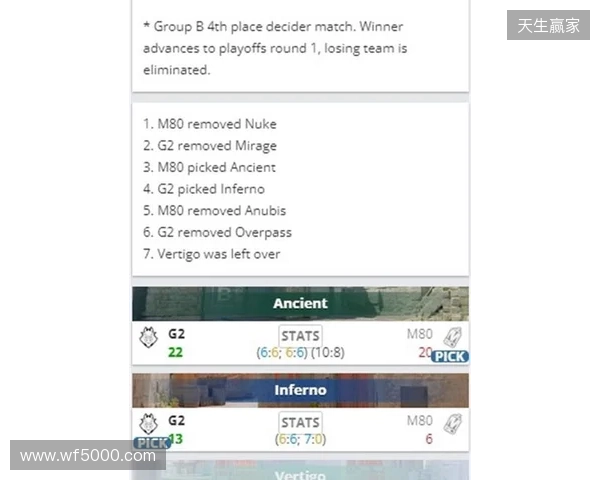 布冯：意大利队的水平远超附加赛级别，很难想象进不去世界杯